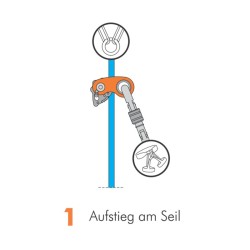 Climbing Technology RollNLock