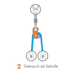 Climbing Technology RollNLock
