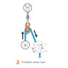 Climbing Technology RollNLock