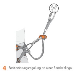 Climbing Technology RollNLock