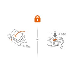 Petzl Bindi