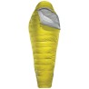 Thermarest Parsec 32F/0C