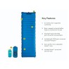 Nemo Quasar 3D Insulated