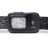 Black Diamond Astro Stirnlampe