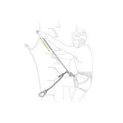 PETZL Klettersteigset Scorpio Eashook SW - versandkostenfrei bestellen