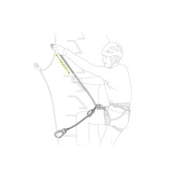 PETZL Klettersteigset Scorpio Eashook- versandkostenfrei bestellen
