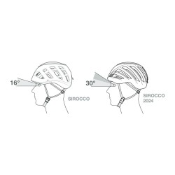 Petzl Sirocco Helm